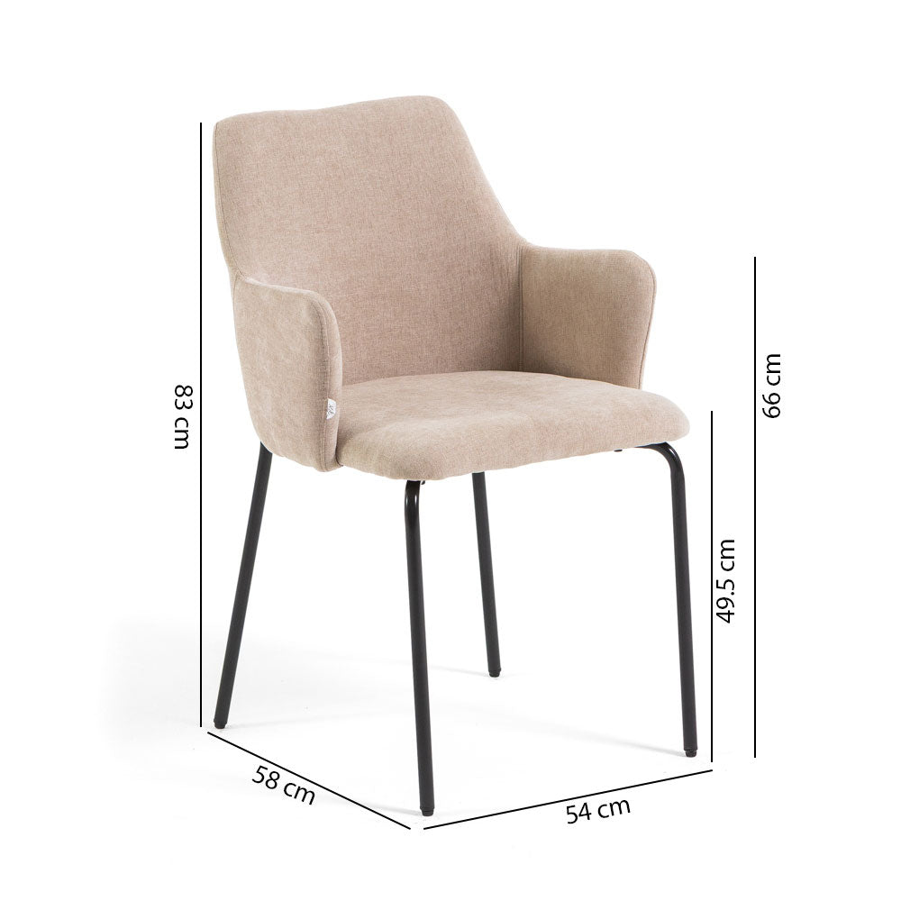SESSEL RACHELE