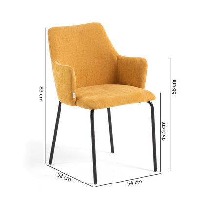 SESSEL RACHELE